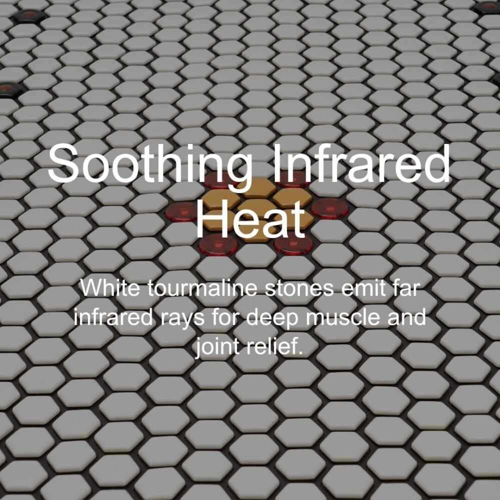 GoldSun PEMF Therapy Mat with Photon Laser Lights for Pain Relief & Healing | Ideal for Home & Clinic Use - Image 5