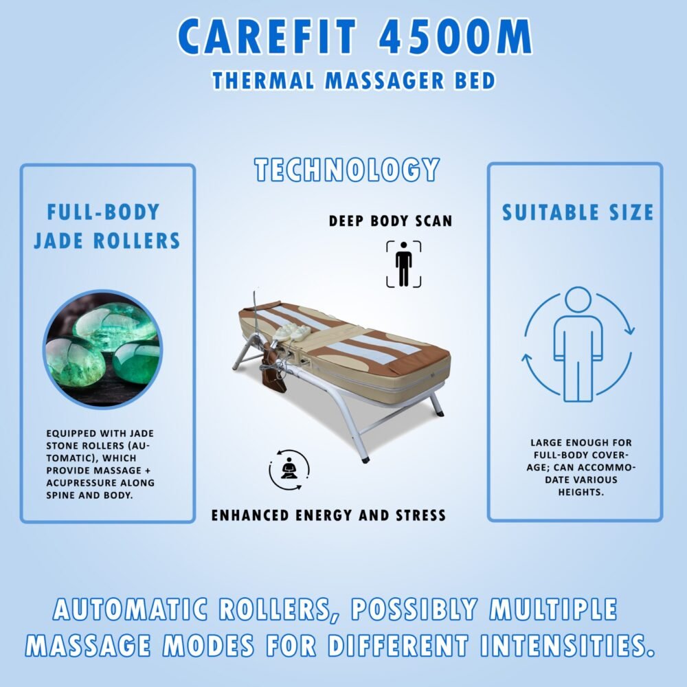 Jade Automatic Full Body Thermal Massage Bed - Image 3