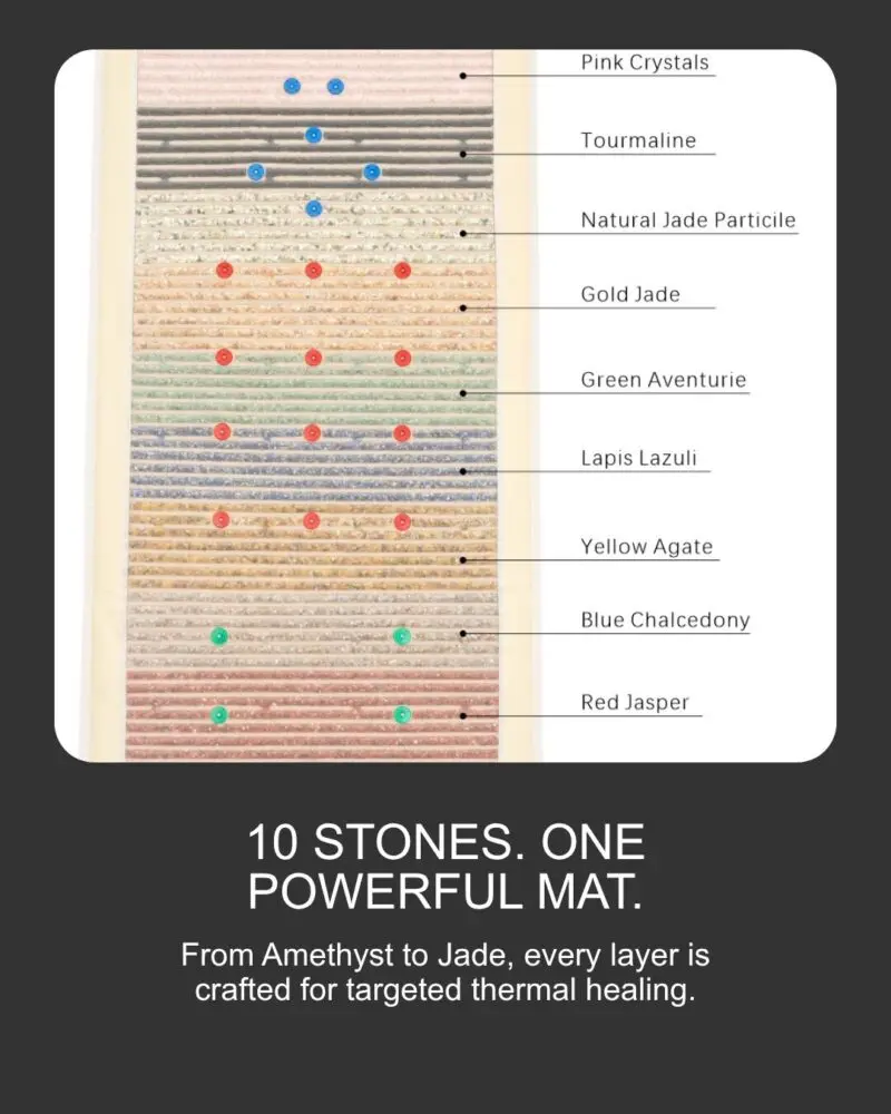Carefit PEMF Rainbow Chakra Gemstone Massage Heating Mat - Image 4